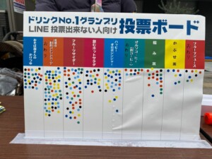 投票ボード